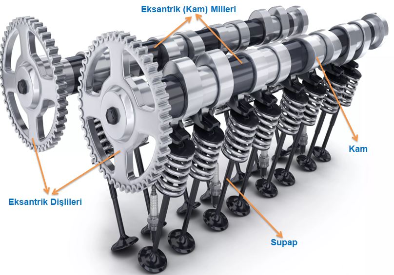 6127-41-1121 Gear Camshaft, Eksantrik Mili Dişlisi KOMATSU Engine SA6D155 Motor İş Makinası Yedek Parça