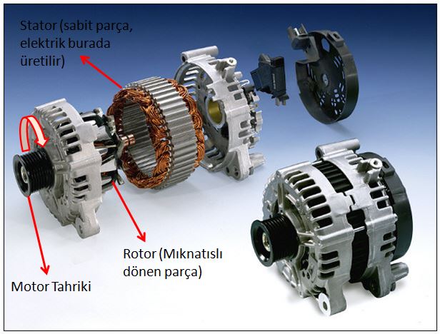 600-813-2251 Alternator Şarj Dinamosu KOMATSU İş Makinası Yedek Parça