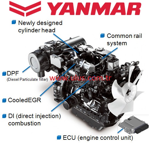 3TNE88 DETCH Yanmar motor yedek parçaları
